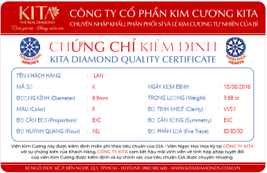 giác cắt kim cương